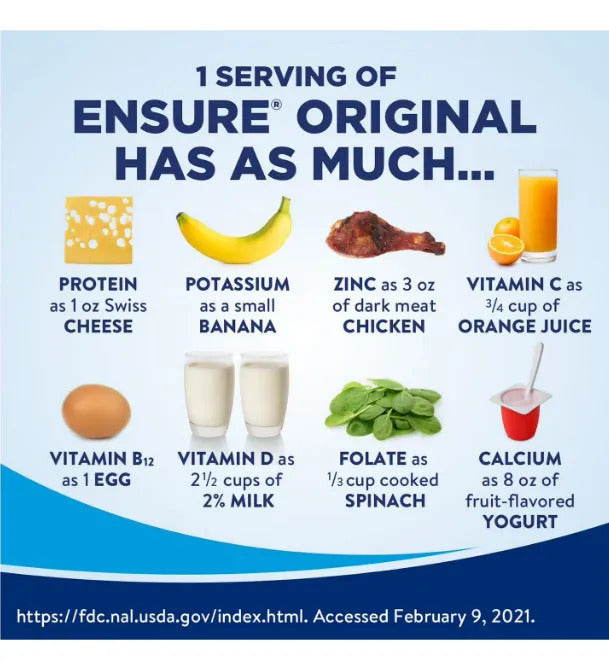 Ensure Original - Batido Nutricional Vainilla (pack De 24)